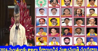 Chief Minister Chandrababu has allocated departments to ministers